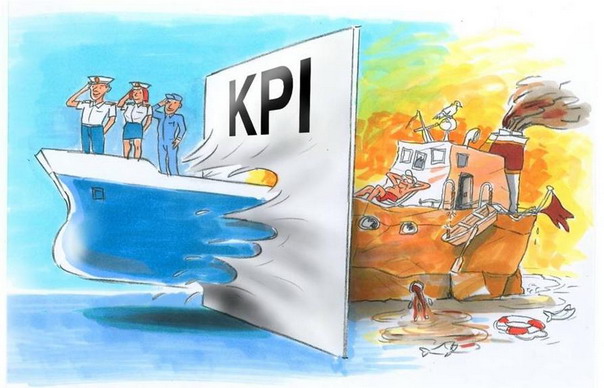 KPI KPI