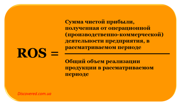 ROS - рентабельность реализации продукции