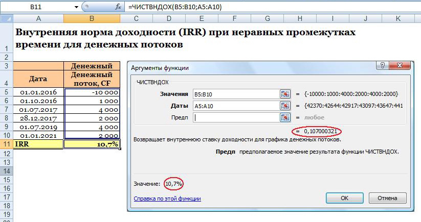 Расчёт IRR при помощи функции ЧИСТВНДОХ Расчёт IRR при неравных промежутках времени для денежных потоков