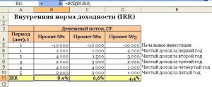 Расчёт IRR при помощи Exel-функции ВСД Расчёт внутренней ставки доходности в Exel