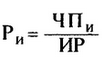коэффициент рентабельности инвестиций Формула коэффициента рентабельности инвестиций